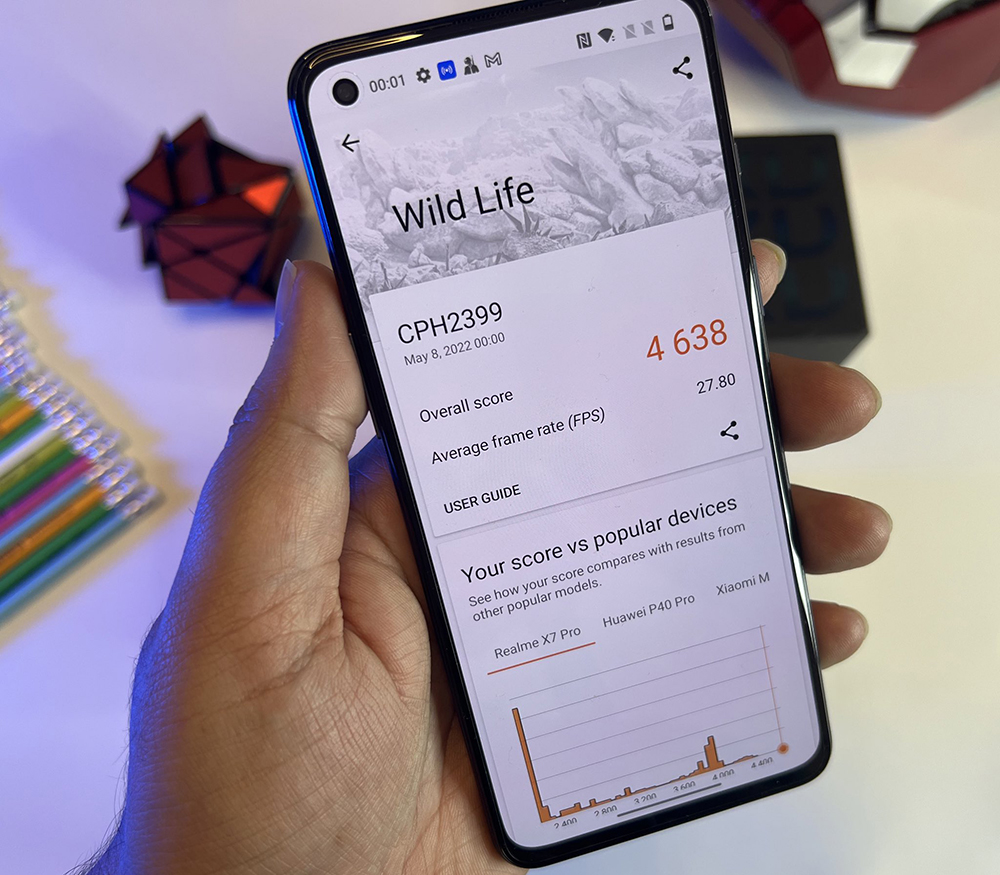 聯發科天璣 1300 跑分曝光,多核心效能跟 Snapdragon 870 相當 - 電腦王阿達 聯發科天璣 1300 跑分曝光,多核心效能跟 Snapdragon 870 相當 - 電腦王阿達