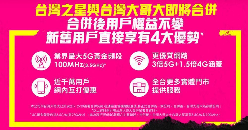 真的是最後一檔! 台灣之星合併前推出「類雙11」超殺資費,不限速吃到飽 5G 限時下殺別家 42 折,4G 不限速吃到飽只要 299 元 - 電腦王阿達 真的是最後一檔! 台灣之星合併前推出「類雙11」超殺資費,不限速吃到飽 5G 限時下殺別家 42 折,4G 不限速吃到飽只要 299 元 - 電腦王阿達