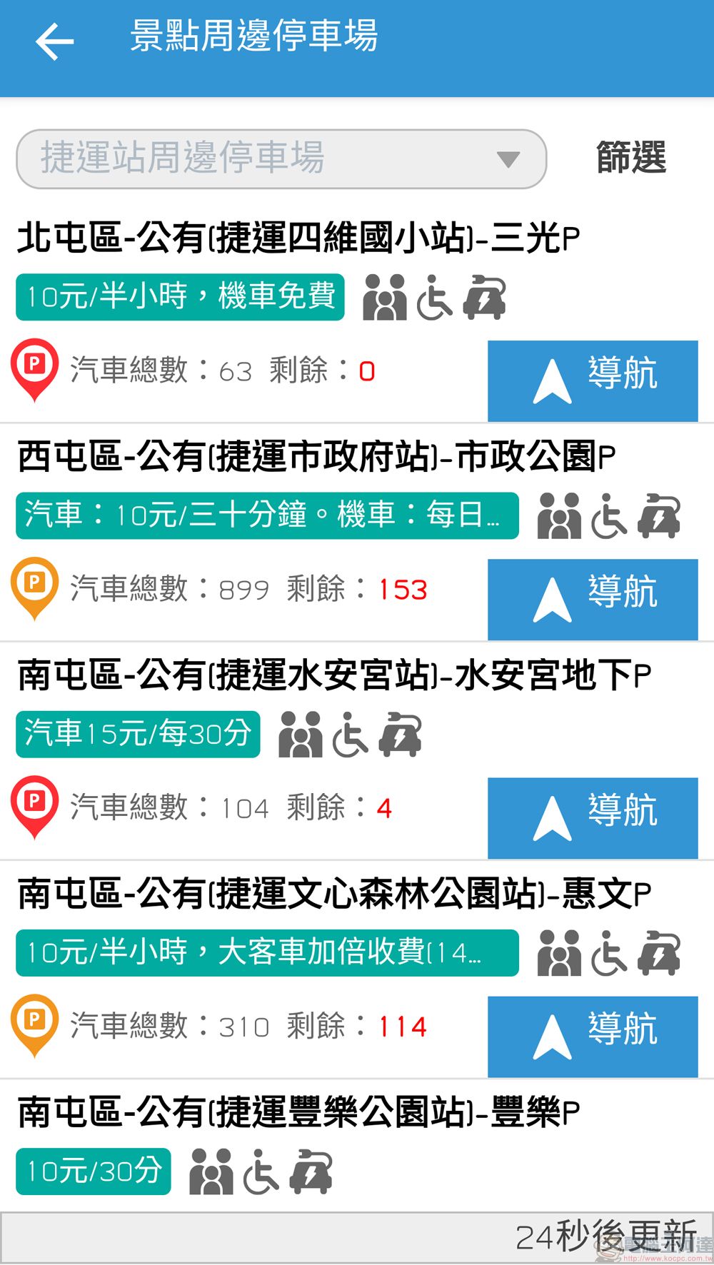 「臺中交通網APP」提供臺中市路況、停車資訊 - 電腦王阿達 「臺中交通網APP」提供臺中市路況、停車資訊 - 電腦王阿達