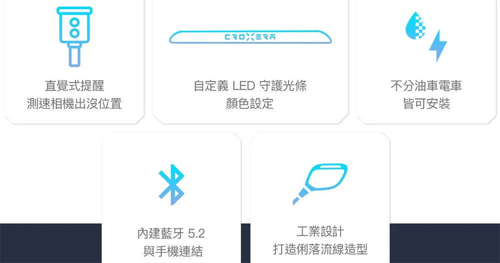 CROXERA M 智慧後照鏡預購直破 1,000% 目標,早鳥 67 折連油車都能享有車聯網科技 - 電腦王阿達 CROXERA M 智慧後照鏡預購直破 1,000% 目標,早鳥 67 折連油車都能享有車聯網科技 - 電腦王阿達