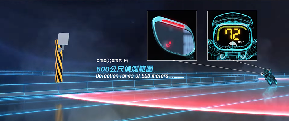 CROXERA M 智慧後照鏡預購直破 1,000% 目標,早鳥 67 折連油車都能享有車聯網科技 - 電腦王阿達 CROXERA M 智慧後照鏡預購直破 1,000% 目標,早鳥 67 折連油車都能享有車聯網科技 - 電腦王阿達