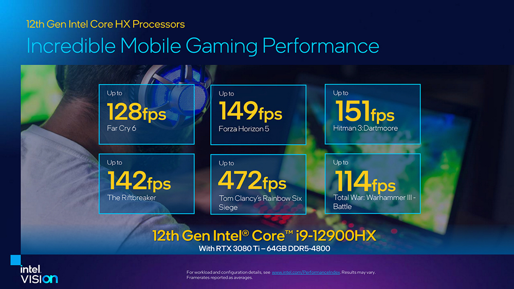 Intel Alder Lake-HX 最強行動處理器正式登場,最高 16 核心 - 電腦王阿達 Intel Alder Lake-HX 最強行動處理器正式登場,最高 16 核心 - 電腦王阿達