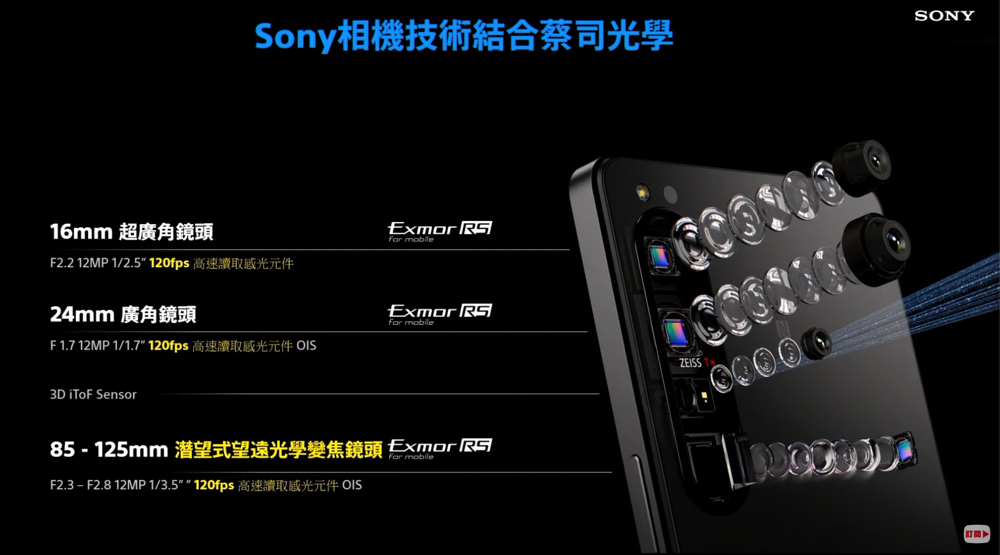 無縫變焦潛望鏡搭載的 Sony Xperia 1 IV 正式降臨，平易近人的 Xperia 10 IV 也來囉！ - 電腦王阿達