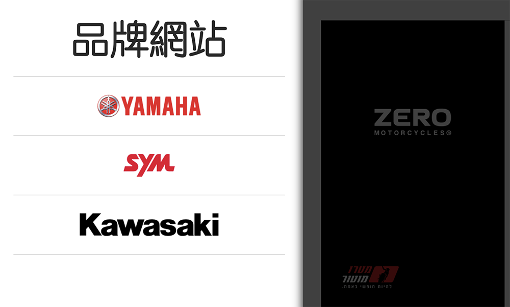 Gogoro 能源系統確認今夏正式進駐以色列,攜手 Metro Motor 和 Paz 集團共同開賣 PBGN 車款 - 電腦王阿達 Gogoro 能源系統確認今夏正式進駐以色列,攜手 Metro Motor 和 Paz 集團共同開賣 PBGN 車款 - 電腦王阿達