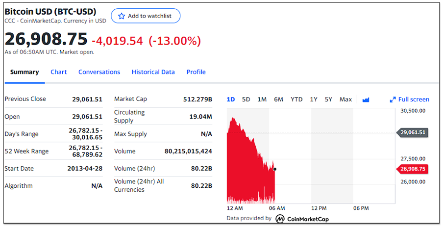 Coinbase 警告如果公司破產,所有用戶的加密貨幣,可能都會自動變成公司資產 - 電腦王阿達 Coinbase 警告如果公司破產,所有用戶的加密貨幣,可能都會自動變成公司資產 - 電腦王阿達