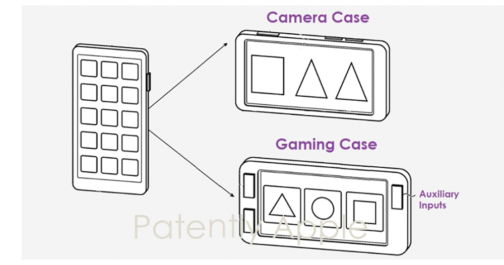 iPhone 電競手機殼專利 iPhone 電競手機殼專利