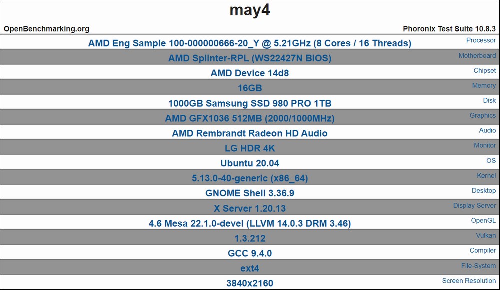 疑 AMD Ryzen 7000 規格曝光,具 8 個 Zen 4 核心,及 RDNA 2 架構內顯 - 電腦王阿達 疑 AMD Ryzen 7000 規格曝光,具 8 個 Zen 4 核心,及 RDNA 2 架構內顯 - 電腦王阿達