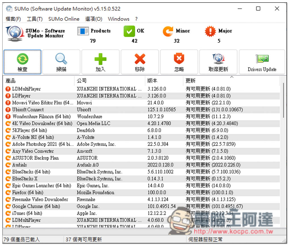 SUMo PRO 專業版限免,一鍵檢查電腦的軟體是否為最新版本,並提供安裝載點,現省 29.99 美金 - 電腦王阿達 SUMo PRO 專業版限免,一鍵檢查電腦的軟體是否為最新版本,並提供安裝載點,現省 29.99 美金 - 電腦王阿達