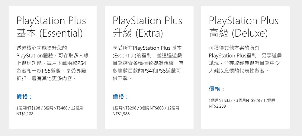 全新PlayStation Plus公開《對馬戰鬼 導演版》等可遊玩遊戲陣容 - 電腦王阿達 全新PlayStation Plus公開《對馬戰鬼 導演版》等可遊玩遊戲陣容 - 電腦王阿達