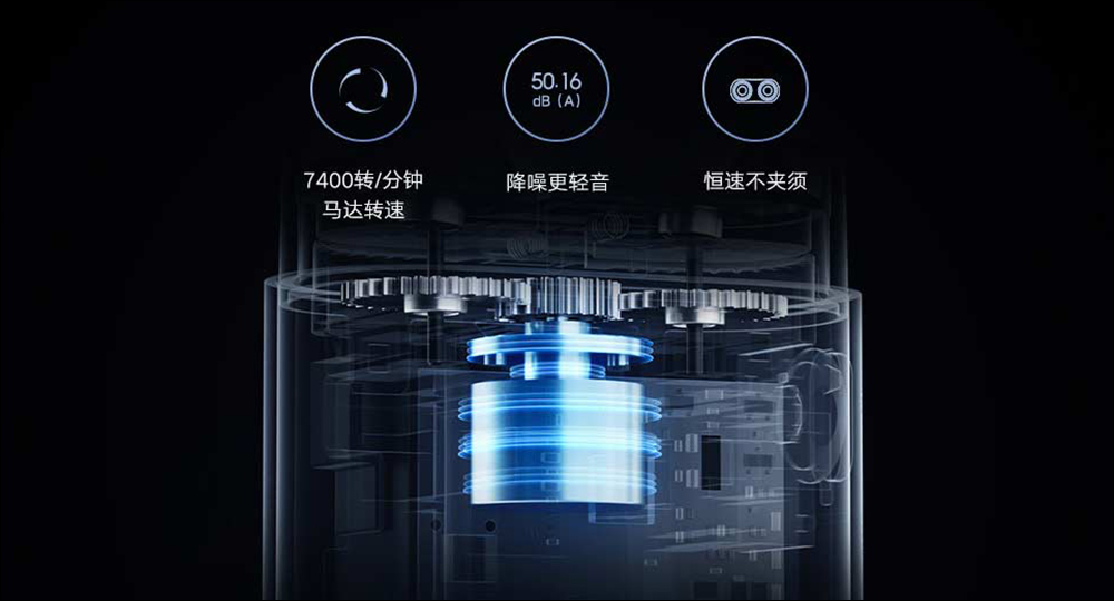 型男必備!小米推出米家電動刮鬍刀 S600:鋁金屬小巧機身、支援 60 天長續航、無刷馬達、浮動陶瓷刀頭,還附贈高質感皮套 - 電腦王阿達 型男必備!小米推出米家電動刮鬍刀 S600:鋁金屬小巧機身、支援 60 天長續航、無刷馬達、浮動陶瓷刀頭,還附贈高質感皮套 - 電腦王阿達