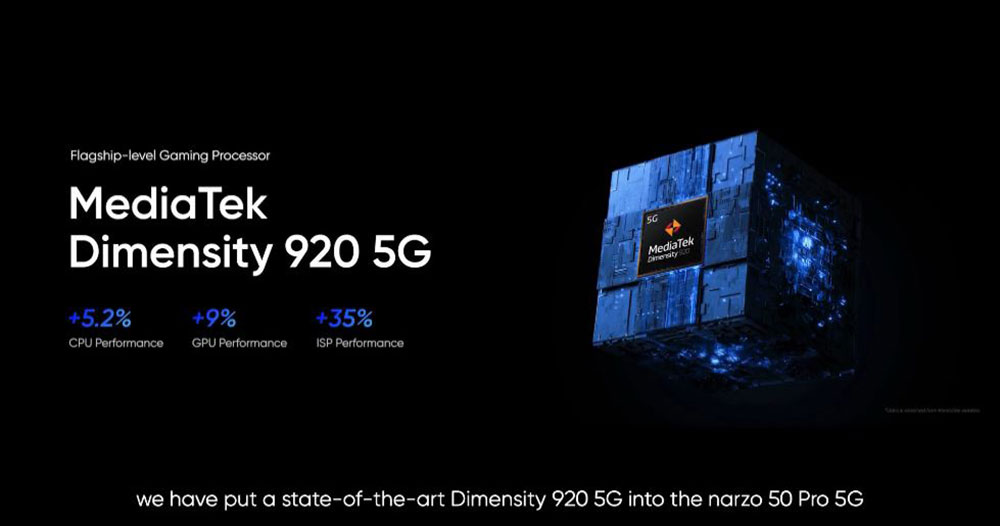 新機 realme narzo 50 Pro 免萬元在台推出,中高階 5G 市場請接招 - 電腦王阿達 新機 realme narzo 50 Pro 免萬元在台推出,中高階 5G 市場請接招 - 電腦王阿達