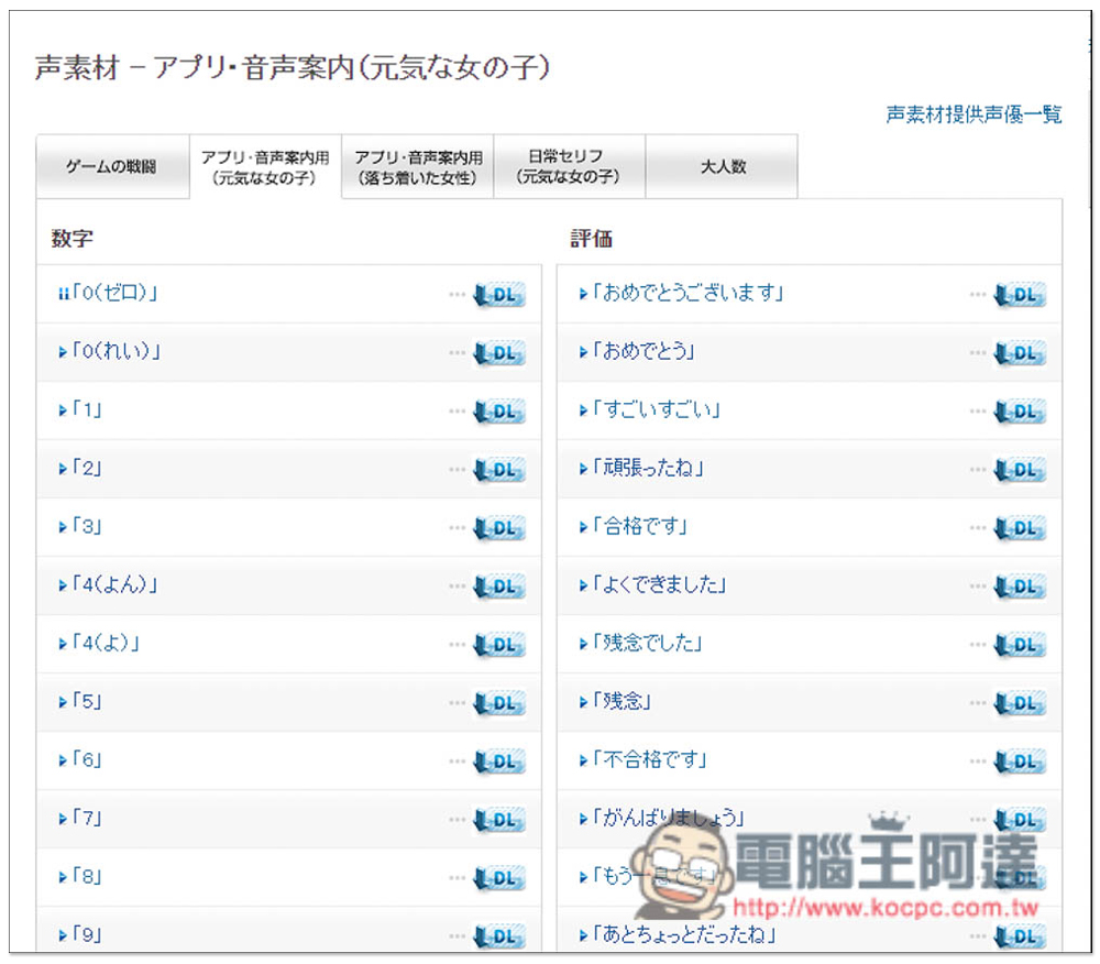 「効果音ラボ」提供上千首可商用免費音效,戰鬥、遊戲、生活、還靜音等都有 - 電腦王阿達 「効果音ラボ」提供上千首可商用免費音效,戰鬥、遊戲、生活、還靜音等都有 - 電腦王阿達