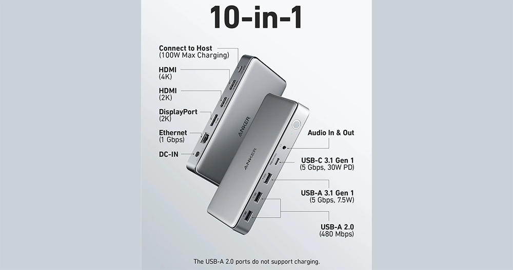 Anker 新款 Hub 讓你的入門款 M1 MacBook 輕鬆外接三螢幕! - 電腦王阿達 Anker 新款 Hub 讓你的入門款 M1 MacBook 輕鬆外接三螢幕! - 電腦王阿達
