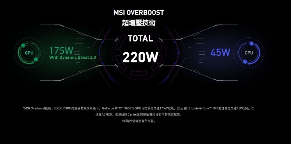MSI Raider GE76 Deluxe Edition UHS 電競筆電 開箱 - 034 MSI Raider GE76 Deluxe Edition UHS 電競筆電 開箱 - 034