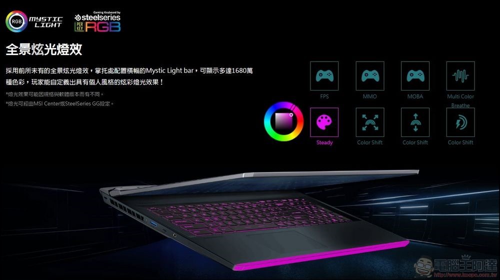 MSI Raider GE76 Deluxe Edition UHS 電競筆電 開箱 - 036 MSI Raider GE76 Deluxe Edition UHS 電競筆電 開箱 - 036