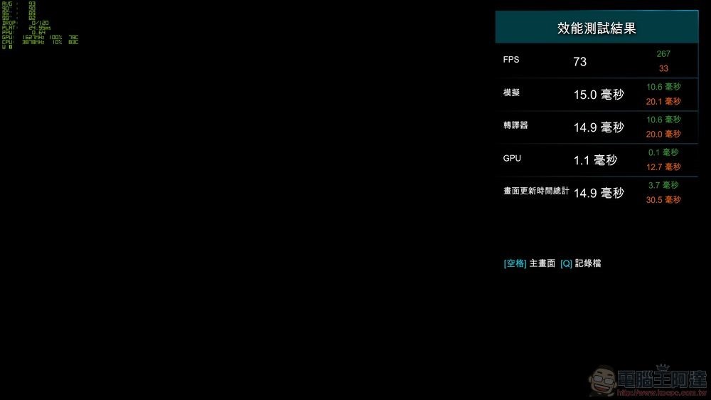 MSI Raider GE76 Deluxe Edition UHS 電競筆電 開箱 - 093 MSI Raider GE76 Deluxe Edition UHS 電競筆電 開箱 - 093