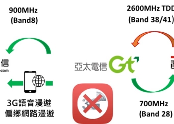 NCC通過亞太電信與中華/遠傳頻率改配申請案的影響