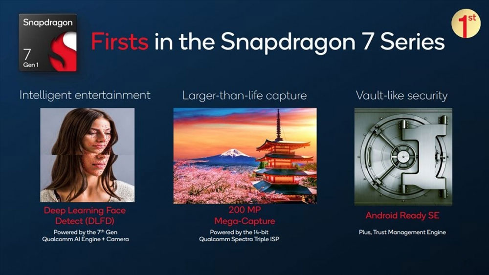 高通 Snapdragon 8+ Gen 1 和 Snapdragon 7 Gen 1 正式推出，商品今年第二、三季問世 - 電腦王阿達