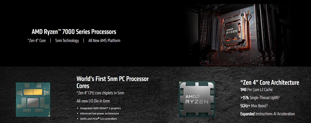 AMD Ryzen 7000系列正式公開將採用Socket AM5規格- 電腦王阿達