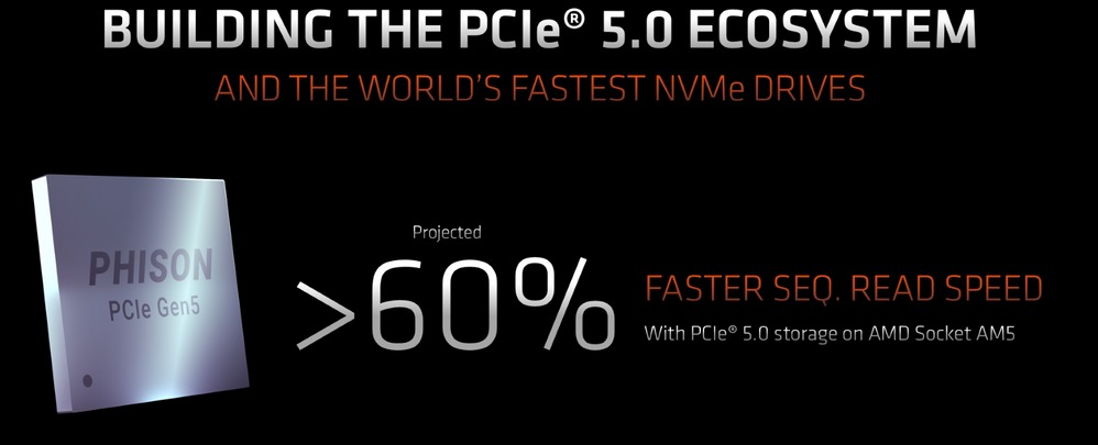 AMD Ryzen 7000系列正式公開 將採用 Socket AM5規格 - 電腦王阿達 AMD Ryzen 7000系列正式公開 將採用 Socket AM5規格 - 電腦王阿達