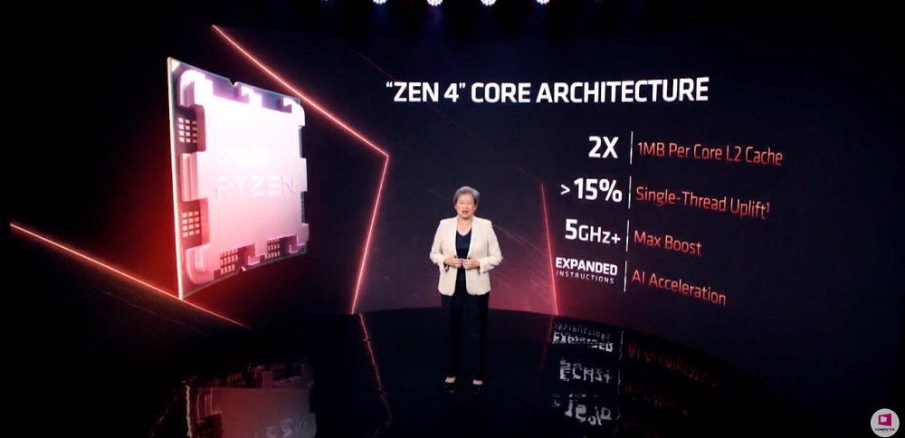 AMD Ryzen 7000系列正式公開 將採用 Socket AM5規格 - 電腦王阿達