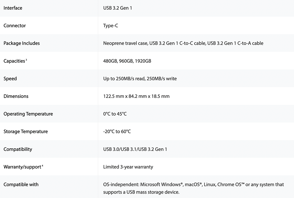 Kingston 為 SSD 加上彩色觸控密碼螢幕,讓你彷彿特務上身 - 電腦王阿達 Kingston 為 SSD 加上彩色觸控密碼螢幕,讓你彷彿特務上身 - 電腦王阿達