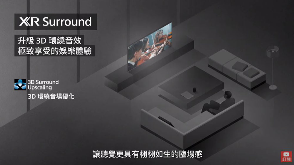 Sony BRAVIA XR Mini LED / QD-OLED 系列登台,新一代認知智慧處理器 XR 刷新你的視覺體驗 - 電腦王阿達 Sony BRAVIA XR Mini LED / QD-OLED 系列登台,新一代認知智慧處理器 XR 刷新你的視覺體驗 - 電腦王阿達