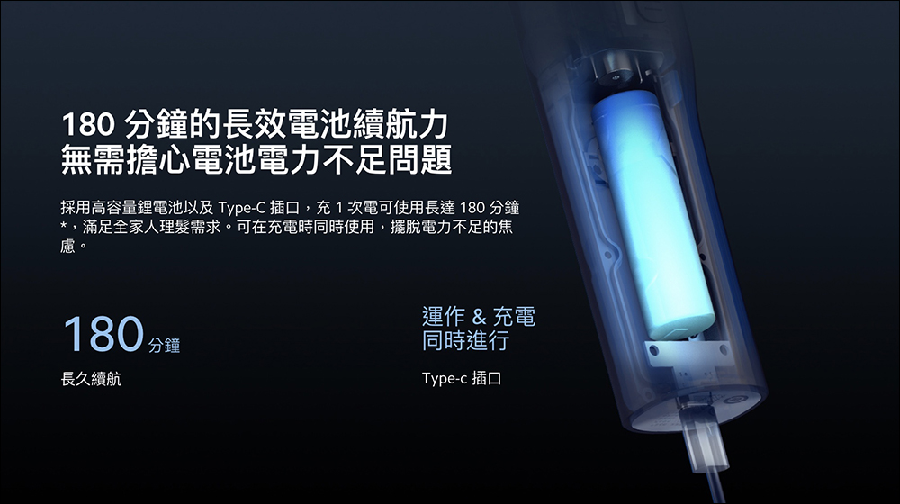 小米在台推出 Xiaomi 理髮器:多種修剪長度設定、180 分鐘電池續航,售價僅 795 元 - 電腦王阿達 小米在台推出 Xiaomi 理髮器:多種修剪長度設定、180 分鐘電池續航,售價僅 795 元 - 電腦王阿達