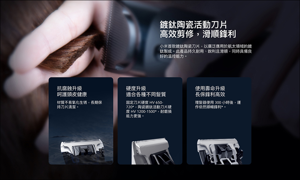 小米在台推出 Xiaomi 理髮器：多種修剪長度設定、180 分鐘電池續航，售價僅 795 元 - 電腦王阿達