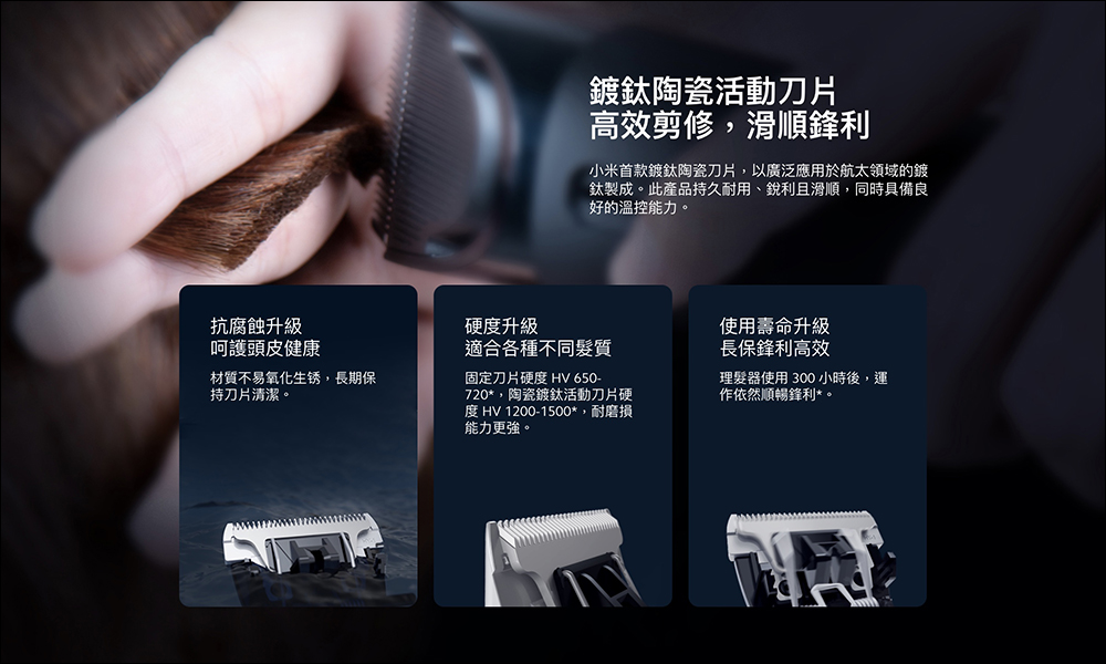 小米在台推出 Xiaomi 理髮器:多種修剪長度設定、180 分鐘電池續航,售價僅 795 元 - 電腦王阿達 小米在台推出 Xiaomi 理髮器:多種修剪長度設定、180 分鐘電池續航,售價僅 795 元 - 電腦王阿達