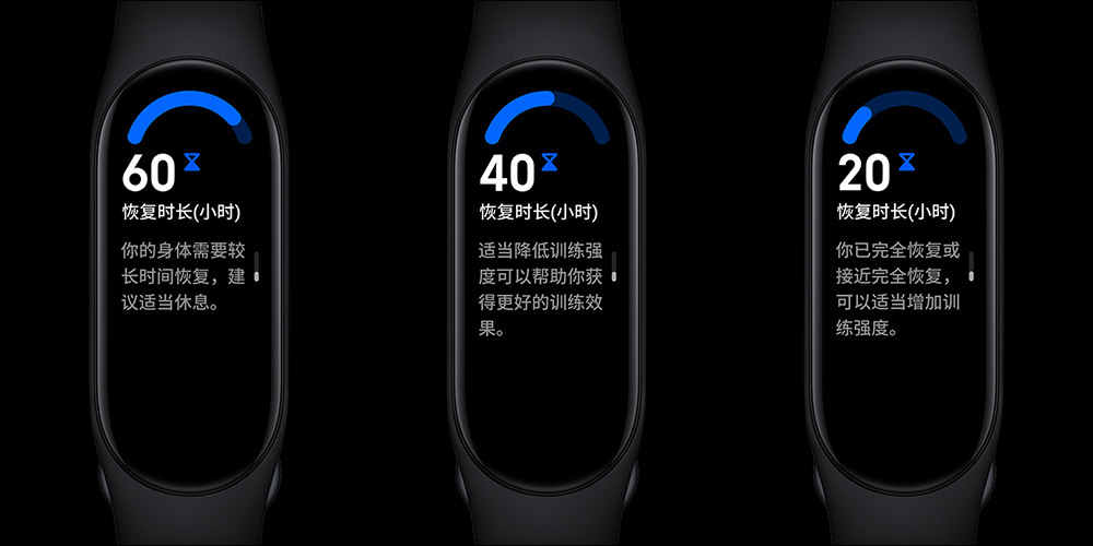 小米手環 7 正式發表:1.62 吋 AMOLED 全螢幕、支援 AOD、120 種運動模式、全天候連續血氧監測、15 天長續航 - 電腦王阿達 小米手環 7 正式發表:1.62 吋 AMOLED 全螢幕、支援 AOD、120 種運動模式、全天候連續血氧監測、15 天長續航 - 電腦王阿達