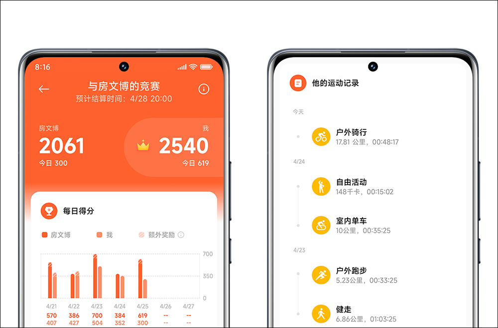 小米手環 7 正式發表:1.62 吋 AMOLED 全螢幕、支援 AOD、120 種運動模式、全天候連續血氧監測、15 天長續航 - 電腦王阿達 小米手環 7 正式發表:1.62 吋 AMOLED 全螢幕、支援 AOD、120 種運動模式、全天候連續血氧監測、15 天長續航 - 電腦王阿達