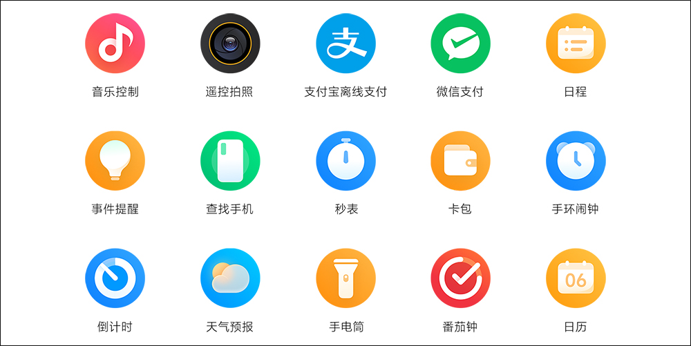 小米手環 7 正式發表:1.62 吋 AMOLED 全螢幕、支援 AOD、120 種運動模式、全天候連續血氧監測、15 天長續航 - 電腦王阿達 小米手環 7 正式發表:1.62 吋 AMOLED 全螢幕、支援 AOD、120 種運動模式、全天候連續血氧監測、15 天長續航 - 電腦王阿達