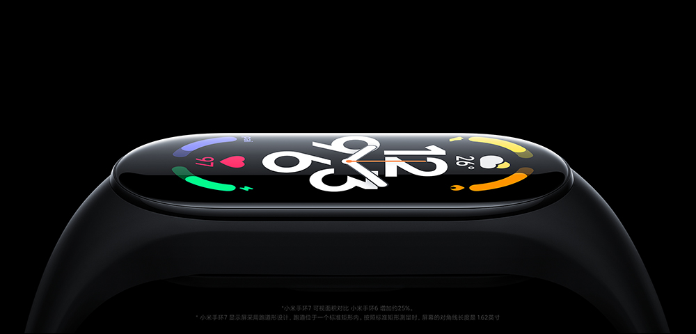 小米手環 7 正式發表:1.62 吋 AMOLED 全螢幕、支援 AOD、120 種運動模式、全天候連續血氧監測、15 天長續航 - 電腦王阿達 小米手環 7 正式發表:1.62 吋 AMOLED 全螢幕、支援 AOD、120 種運動模式、全天候連續血氧監測、15 天長續航 - 電腦王阿達
