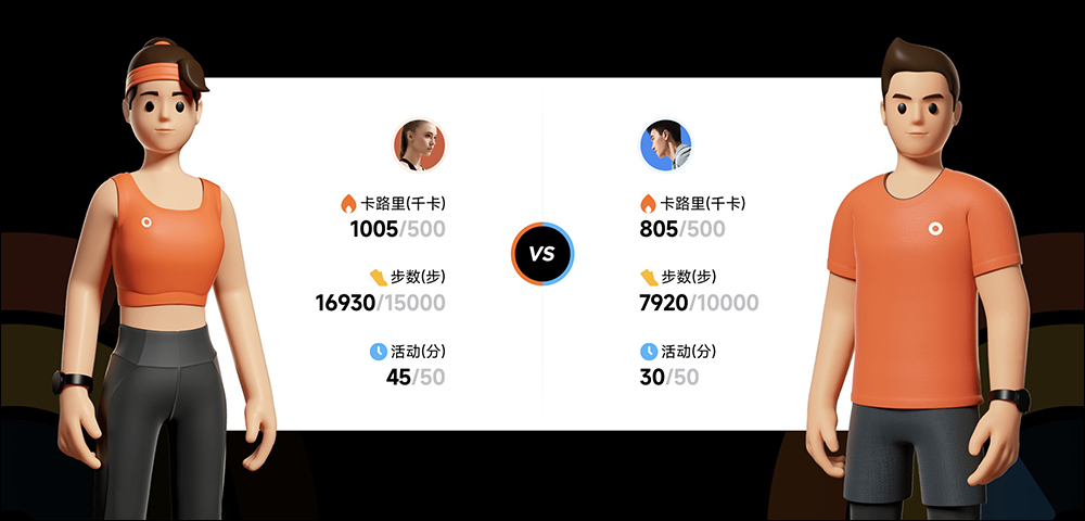 小米手環 7 正式發表:1.62 吋 AMOLED 全螢幕、支援 AOD、120 種運動模式、全天候連續血氧監測、15 天長續航 - 電腦王阿達 小米手環 7 正式發表:1.62 吋 AMOLED 全螢幕、支援 AOD、120 種運動模式、全天候連續血氧監測、15 天長續航 - 電腦王阿達