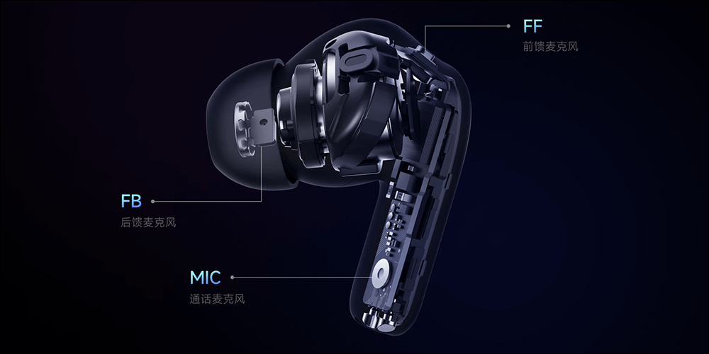 Redmi Buds 4 Pro 真無線降噪耳機:43dB 智慧降噪、智慧抗風噪、59ms 超低延遲、36小時超長續航(同場加映:Redmi Buds 4 同步推出) - 電腦王阿達 Redmi Buds 4 Pro 真無線降噪耳機:43dB 智慧降噪、智慧抗風噪、59ms 超低延遲、36小時超長續航(同場加映:Redmi Buds 4 同步推出) - 電腦王阿達