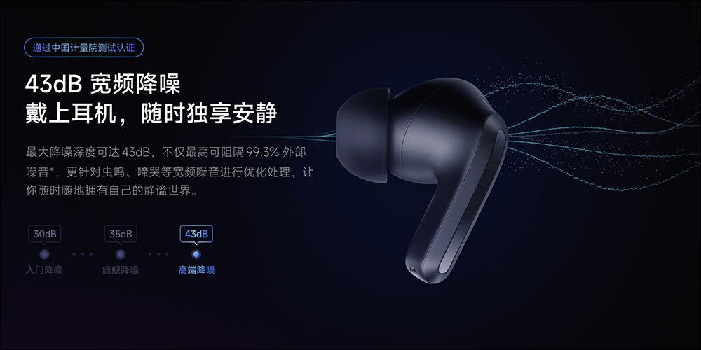 Redmi Buds 4 Pro 真無線降噪耳機:43dB 智慧降噪、智慧抗風噪、59ms 超低延遲、36小時超長續航(同場加映:Redmi Buds 4 同步推出) - 電腦王阿達 Redmi Buds 4 Pro 真無線降噪耳機:43dB 智慧降噪、智慧抗風噪、59ms 超低延遲、36小時超長續航(同場加映:Redmi Buds 4 同步推出) - 電腦王阿達