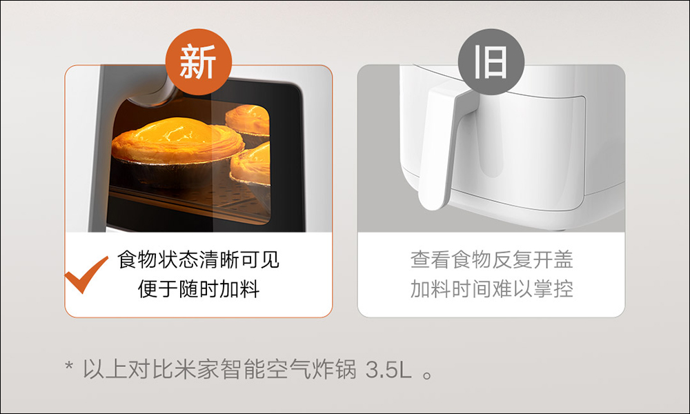 小米智慧氣炸鍋 Pro 4L 眾籌推出:4L 黃金大容量、配備烹飪可視窗!(同場加映:米家電子鍋 mini 2 同步亮相) - 電腦王阿達 小米智慧氣炸鍋 Pro 4L 眾籌推出:4L 黃金大容量、配備烹飪可視窗!(同場加映:米家電子鍋 mini 2 同步亮相) - 電腦王阿達