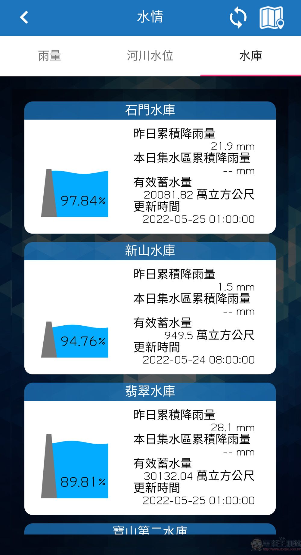 經濟部水利署「行動水情app」可查詢氣象圖資與雨量狀況 - 電腦王阿達 經濟部水利署「行動水情app」可查詢氣象圖資與雨量狀況 - 電腦王阿達