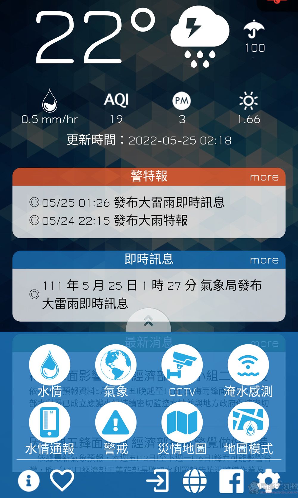 經濟部水利署「行動水情app」可查詢氣象圖資與雨量狀況 - 電腦王阿達 經濟部水利署「行動水情app」可查詢氣象圖資與雨量狀況 - 電腦王阿達