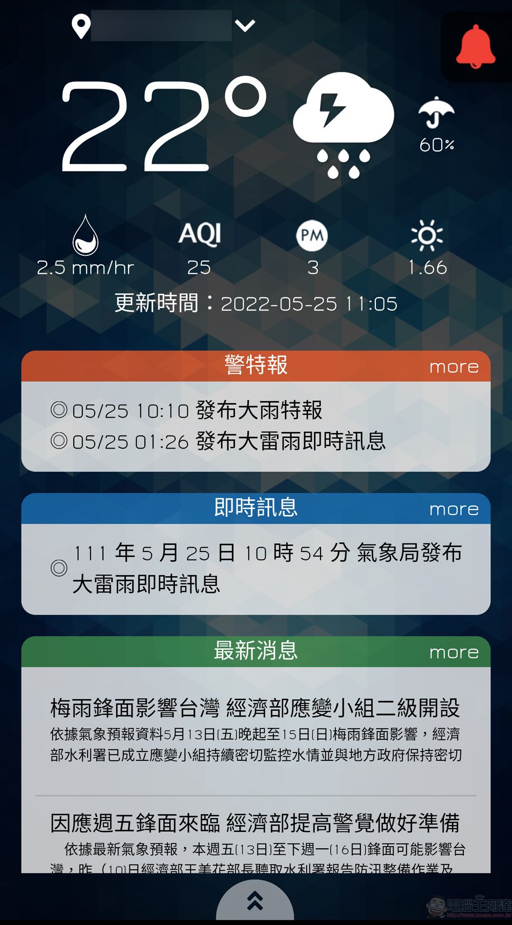 經濟部水利署「行動水情app」可查詢氣象圖資與雨量狀況 - 電腦王阿達 經濟部水利署「行動水情app」可查詢氣象圖資與雨量狀況 - 電腦王阿達