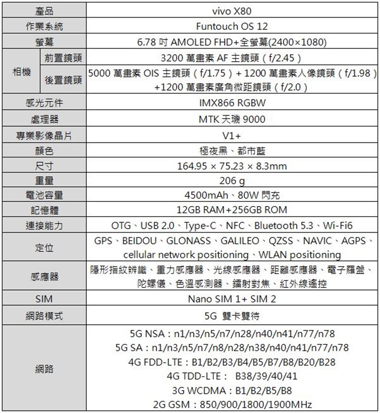 vivo X80 雙晶片旗艦手機 vivo X80 雙晶片旗艦手機