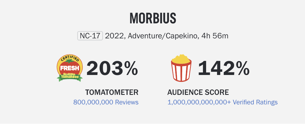 迷因級爛片《魔比斯》席捲 Twitch 平台， 24 小時輪播頻道吸引上千人觀賞 - 電腦王阿達