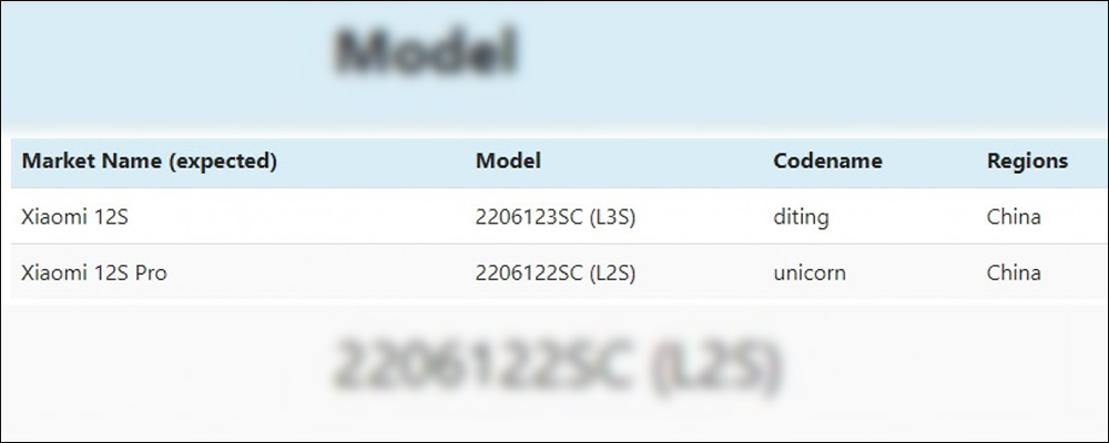 小米 12 Ultra 最新規格傳聞、售價曝光,搭載高通 Snapdragon 8+ Gen 1、120W 快充與 4,860mAh 電池(同場加映:小米 12S 實機外觀流出!) - 電腦王阿達 小米 12 Ultra 最新規格傳聞、售價曝光,搭載高通 Snapdragon 8+ Gen 1、120W 快充與 4,860mAh 電池(同場加映:小米 12S 實機外觀流出!) - 電腦王阿達
