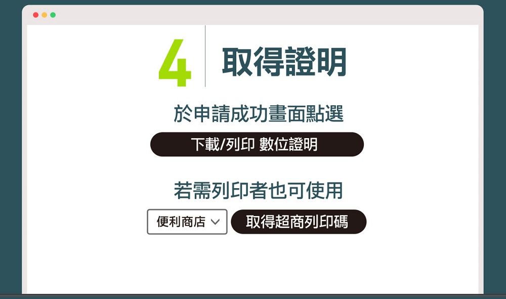 「數位新冠病毒健康證明申請」新增確診者隔離通知書補發功能 3日內未取得隔離通知書可申請補發 - 電腦王阿達 「數位新冠病毒健康證明申請」新增確診者隔離通知書補發功能 3日內未取得隔離通知書可申請補發 - 電腦王阿達