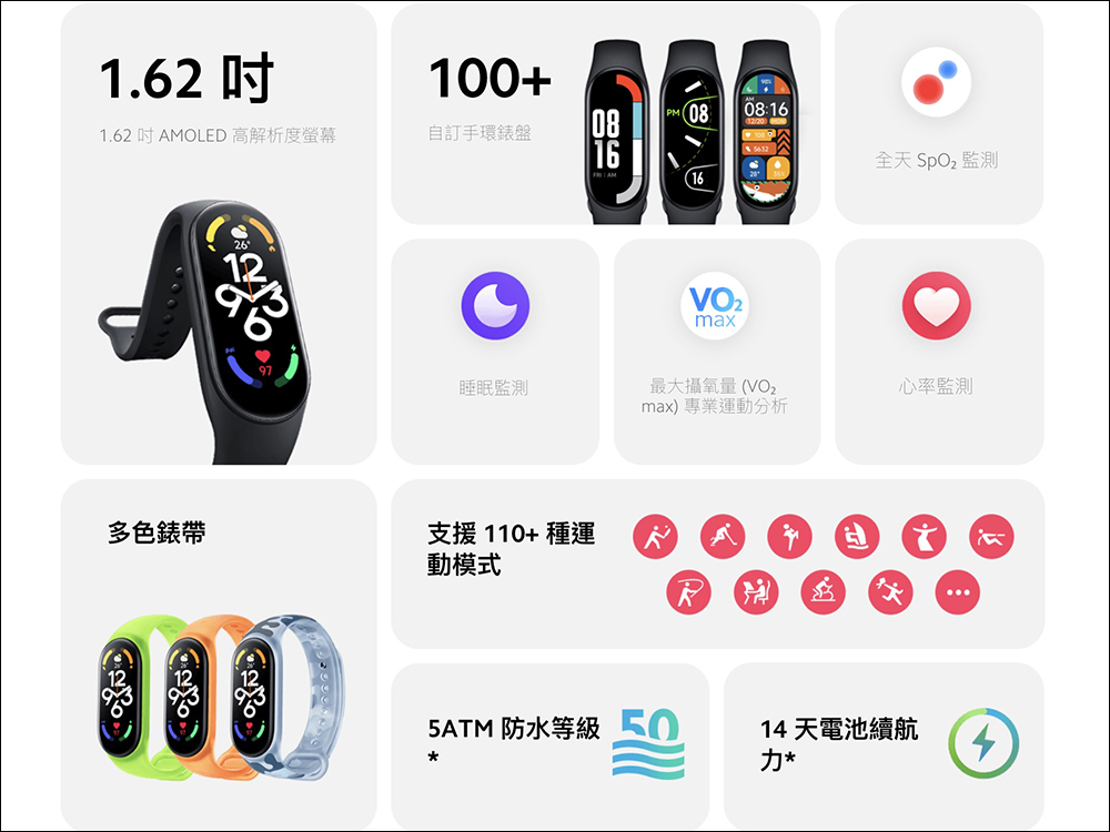 小米手環 7 將於 6 月 1 日在台開放預購!售價 1,195 元 - 電腦王阿達 小米手環 7 將於 6 月 1 日在台開放預購!售價 1,195 元 - 電腦王阿達