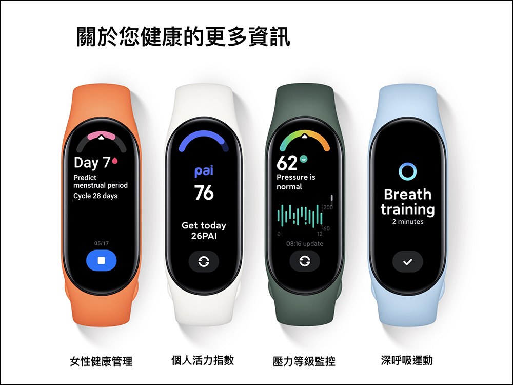 小米手環 7 將於 6 月 1 日在台開放預購!售價 1,195 元 - 電腦王阿達 小米手環 7 將於 6 月 1 日在台開放預購!售價 1,195 元 - 電腦王阿達