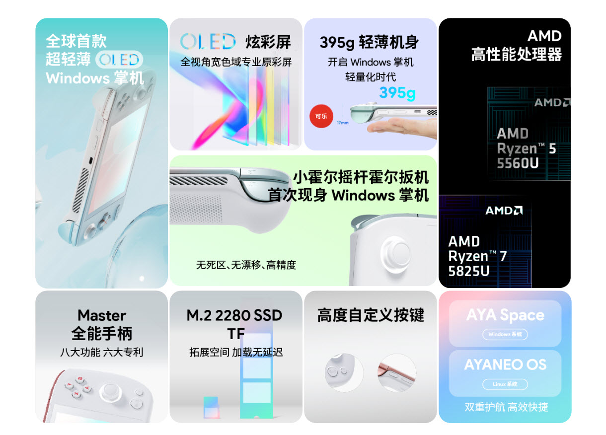 中國品牌AYANEO 將推出全球首款超輕薄OLED Windows掌機「AYANEO AIR」 - 電腦王阿達 中國品牌AYANEO 將推出全球首款超輕薄OLED Windows掌機「AYANEO AIR」 - 電腦王阿達