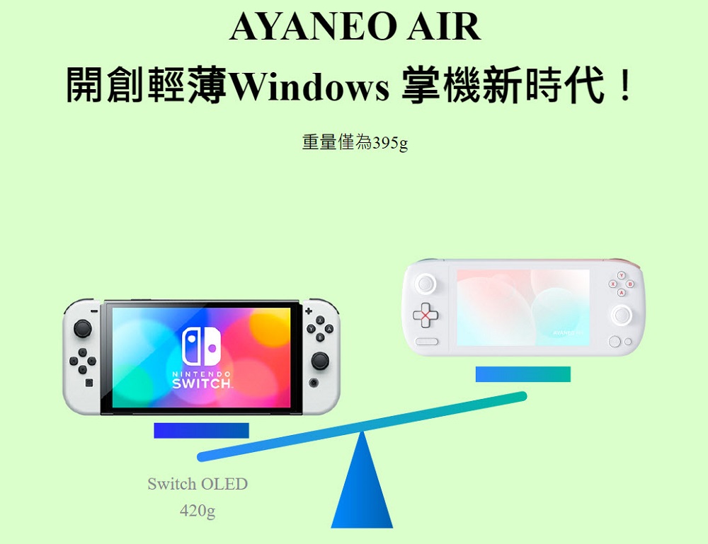 中國品牌AYANEO 將推出全球首款超輕薄OLED Windows掌機「AYANEO AIR」 - 電腦王阿達 中國品牌AYANEO 將推出全球首款超輕薄OLED Windows掌機「AYANEO AIR」 - 電腦王阿達