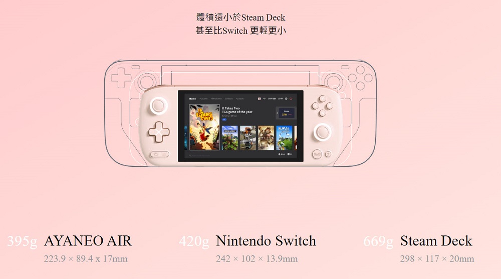 中國品牌AYANEO 將推出全球首款超輕薄OLED Windows掌機「AYANEO AIR」 - 電腦王阿達 中國品牌AYANEO 將推出全球首款超輕薄OLED Windows掌機「AYANEO AIR」 - 電腦王阿達